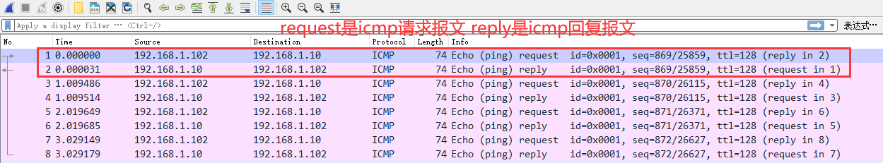 ICMP-请求回答数据报
