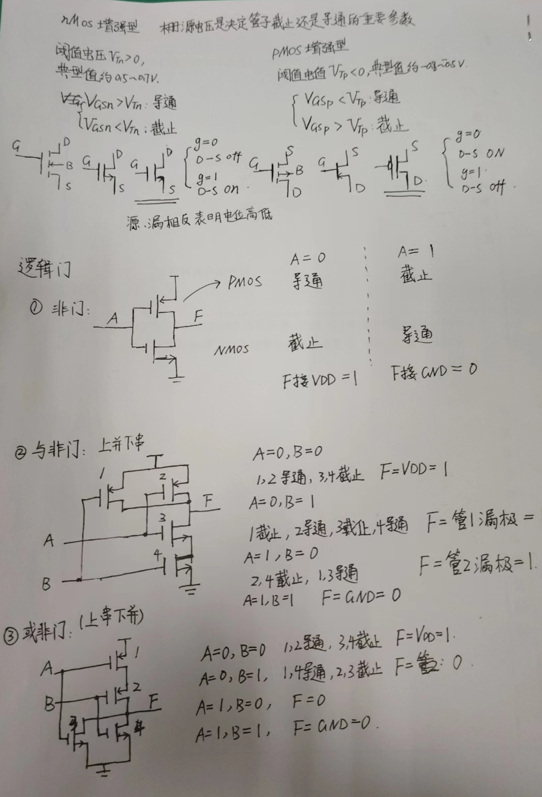 MOS-logicGate