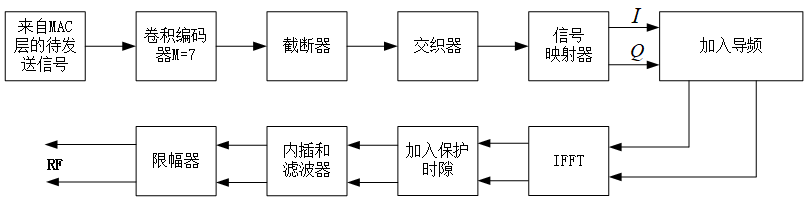 image-20240531145236573