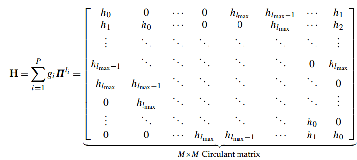 OFDM_static_multi_paths_Channel