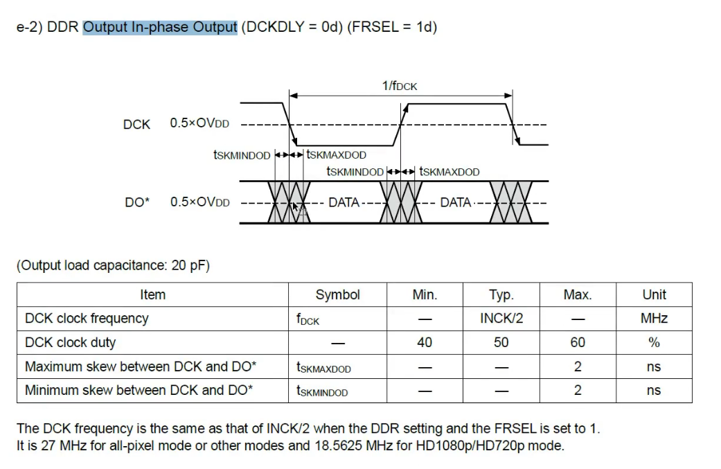 IMX222LQJ-C_E_Data_datasheet
