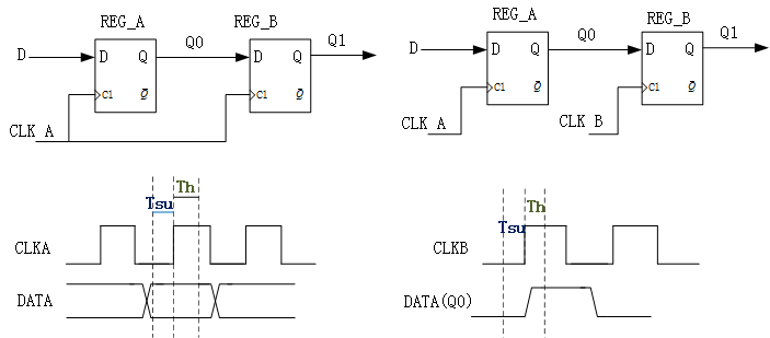 sync_async_example.png